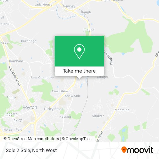 Sole 2 Sole map