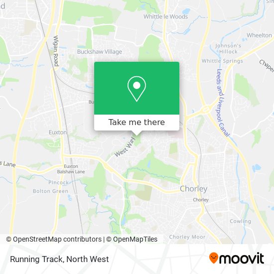 Running Track map