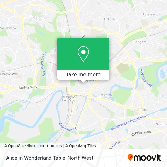 Alice In Wonderland Table map