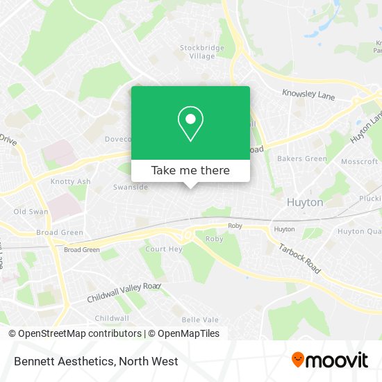 Bennett Aesthetics map