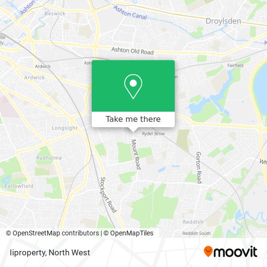 Iiproperty map
