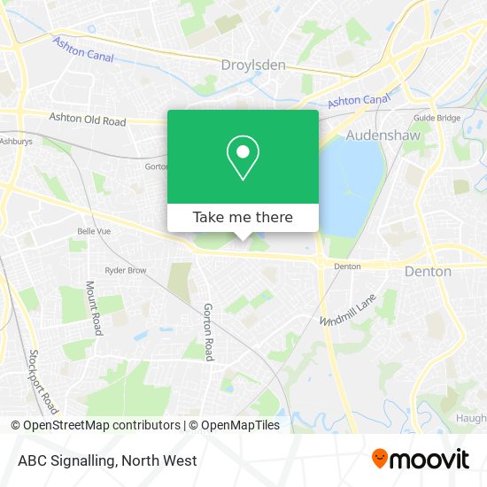 ABC Signalling map