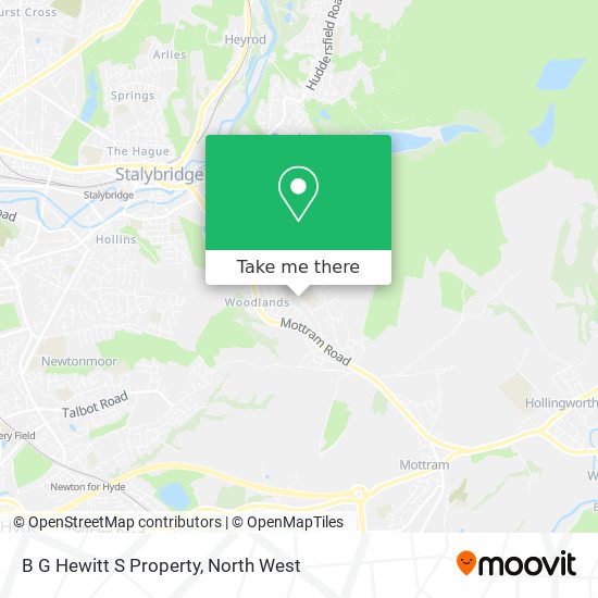 B G Hewitt S Property map