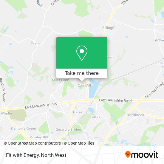 Fit with Energy map