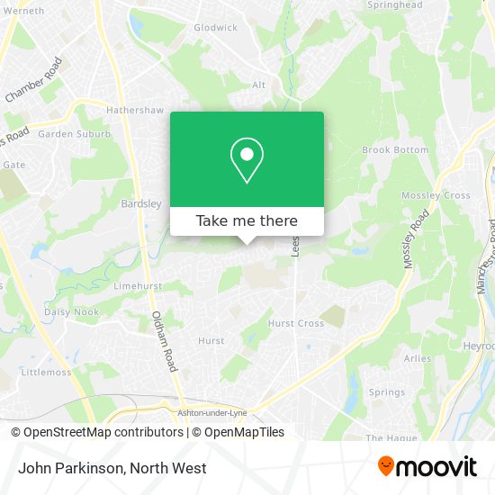 John Parkinson map