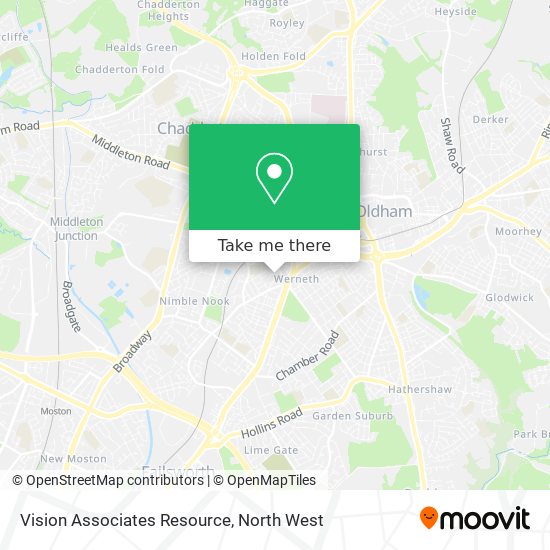 Vision Associates Resource map