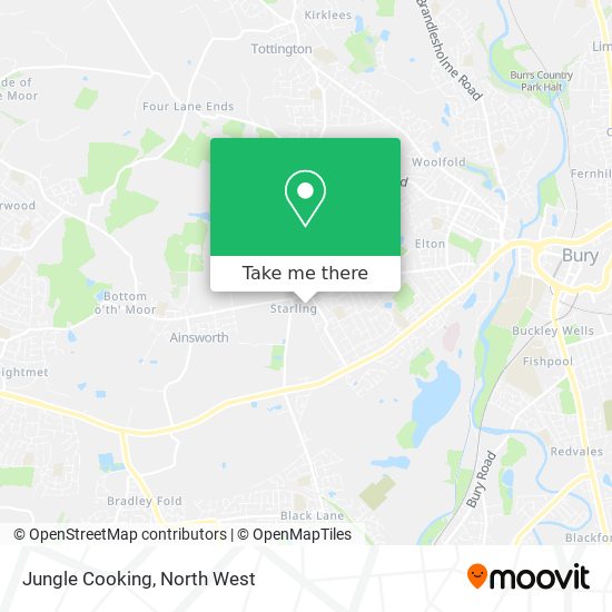 Jungle Cooking map