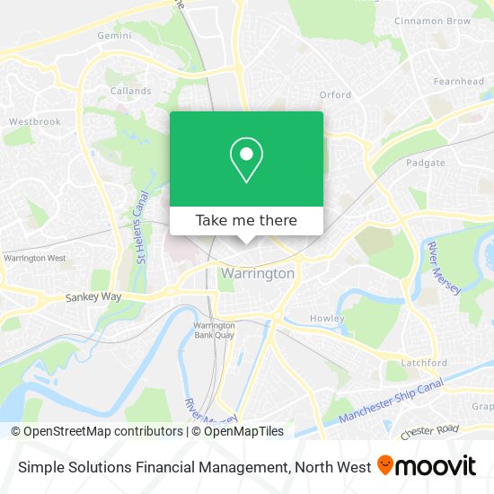 Simple Solutions Financial Management map