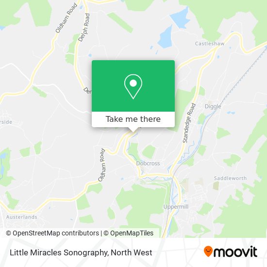 Little Miracles Sonography map