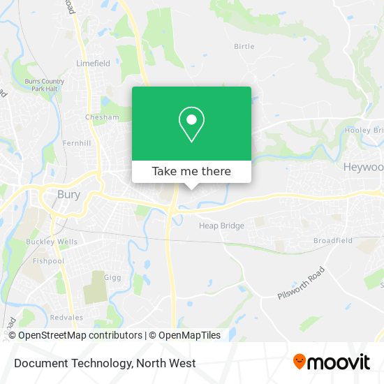 Document Technology map