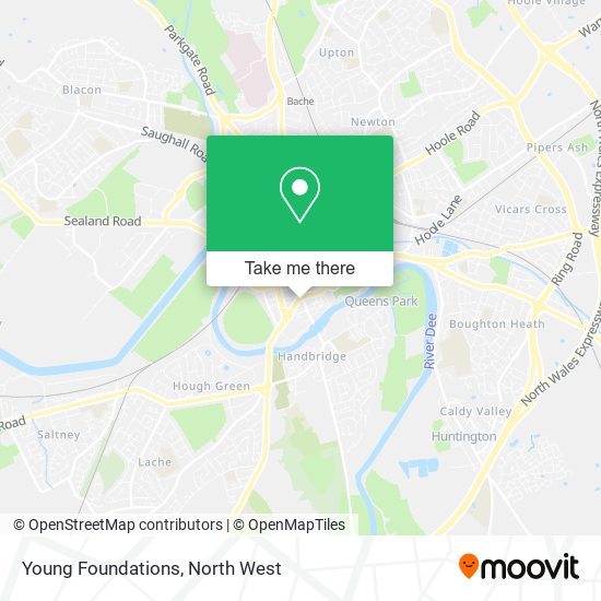 Young Foundations map