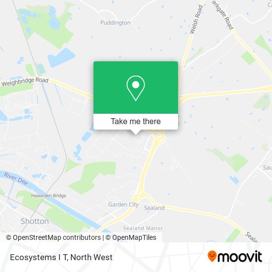 Ecosystems I T map