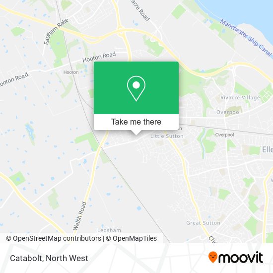 Catabolt map