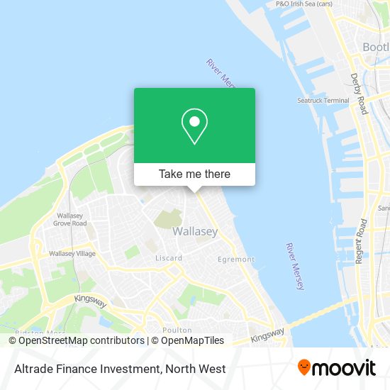 Altrade Finance Investment map