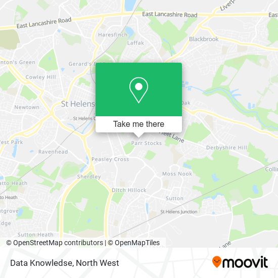 Data Knowledse map