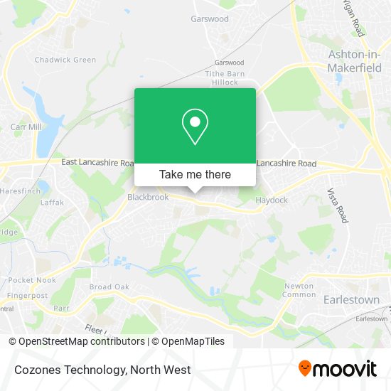 Cozones Technology map