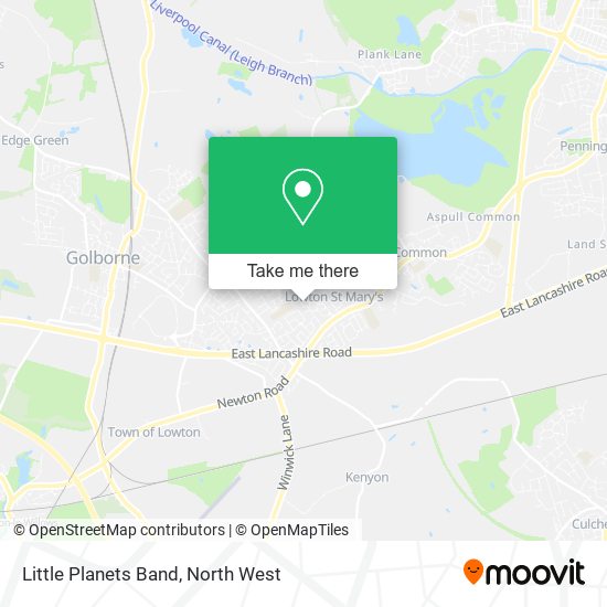 Little Planets Band map