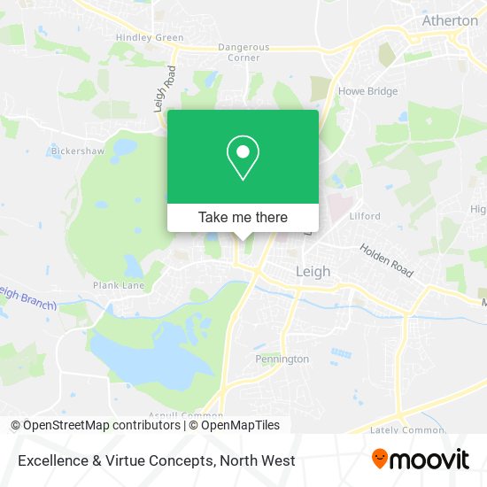 Excellence & Virtue Concepts map
