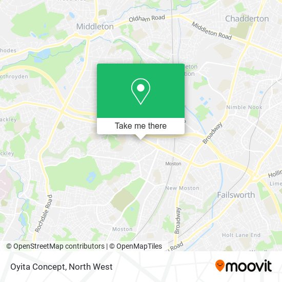Oyita Concept map