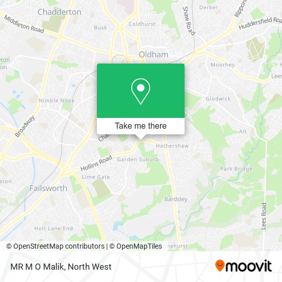 MR M O Malik map