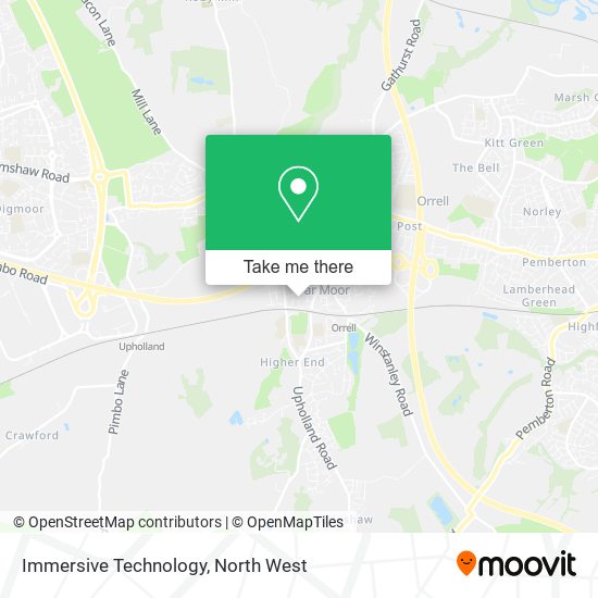 Immersive Technology map