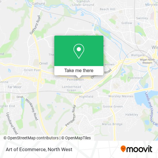 Art of Ecommerce map