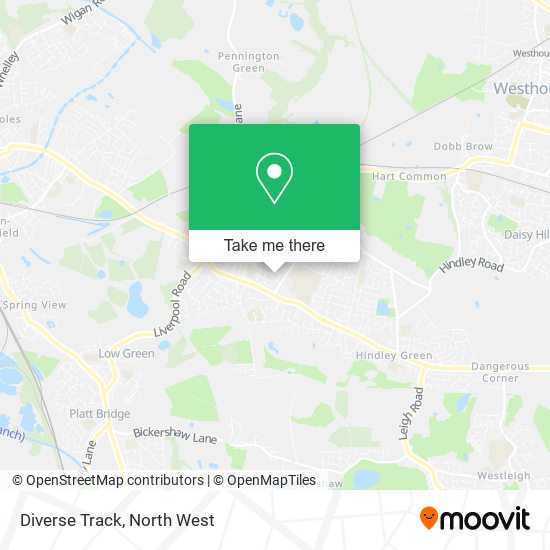 Diverse Track map