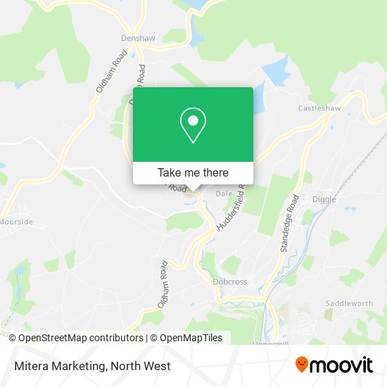 Mitera Marketing map