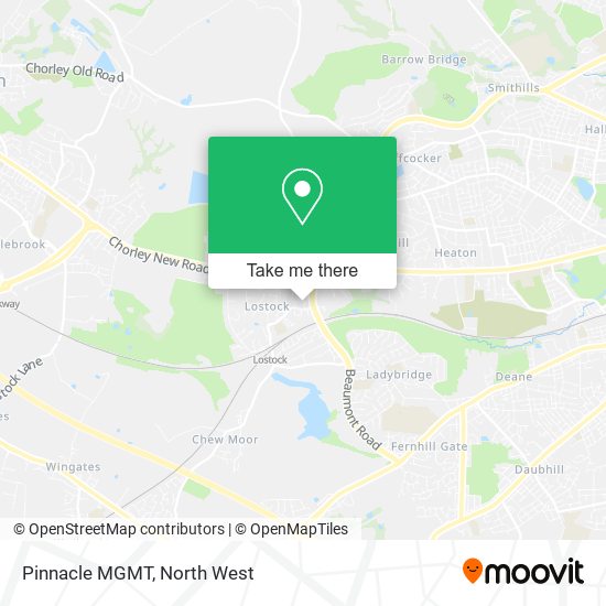 Pinnacle MGMT map