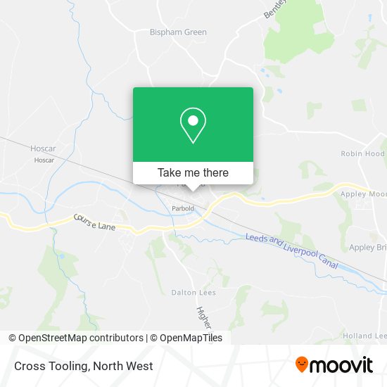 Cross Tooling map