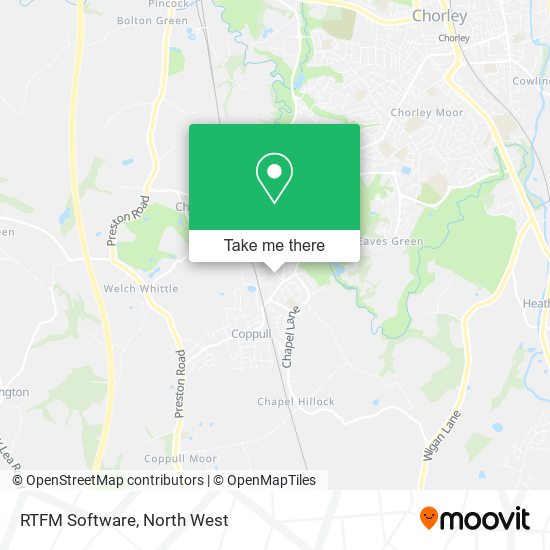 RTFM Software map