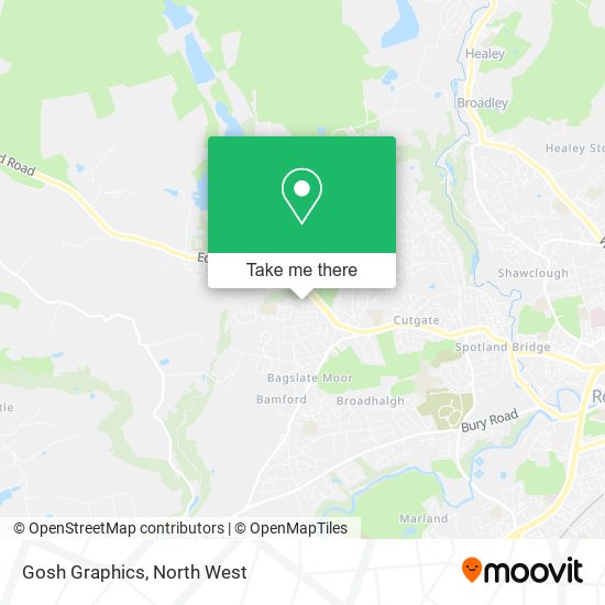 Gosh Graphics map