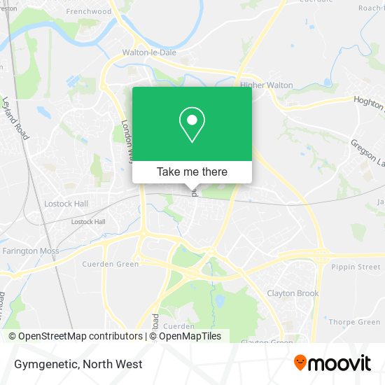 Gymgenetic map