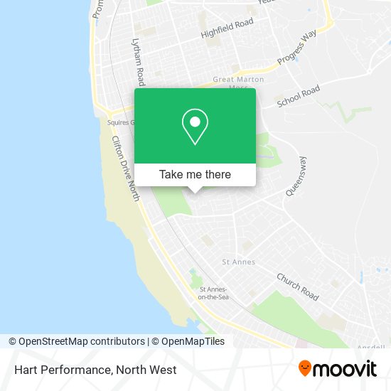 Hart Performance map