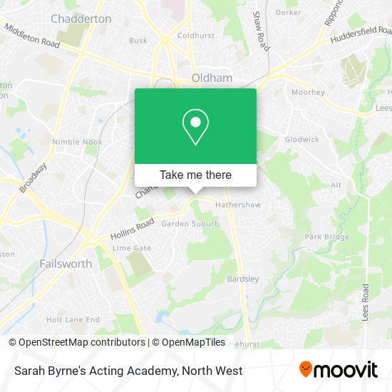 Sarah Byrne's Acting Academy map