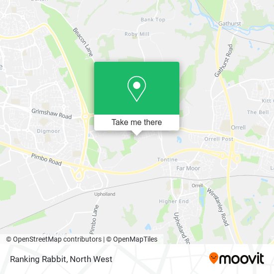 Ranking Rabbit map