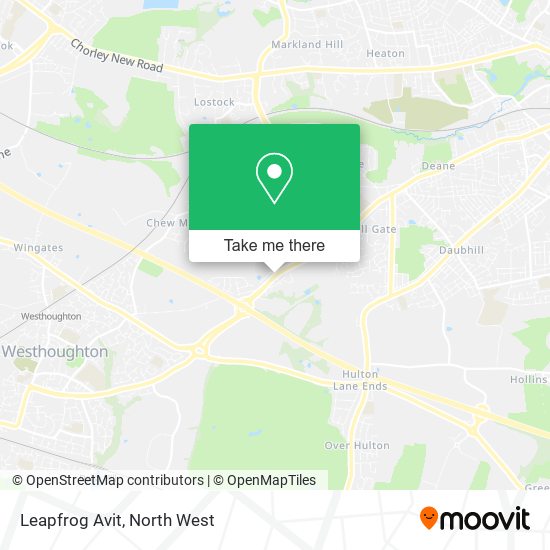 Leapfrog Avit map