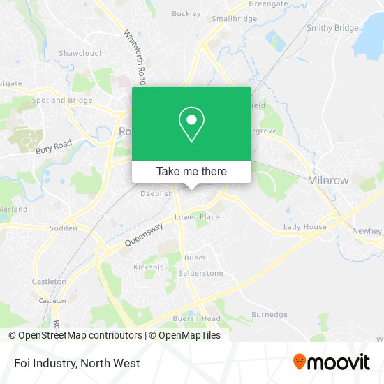 Foi Industry map