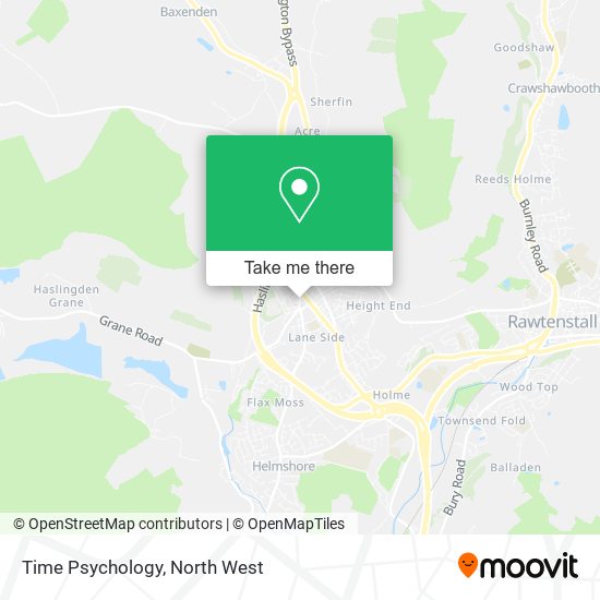 Time Psychology map