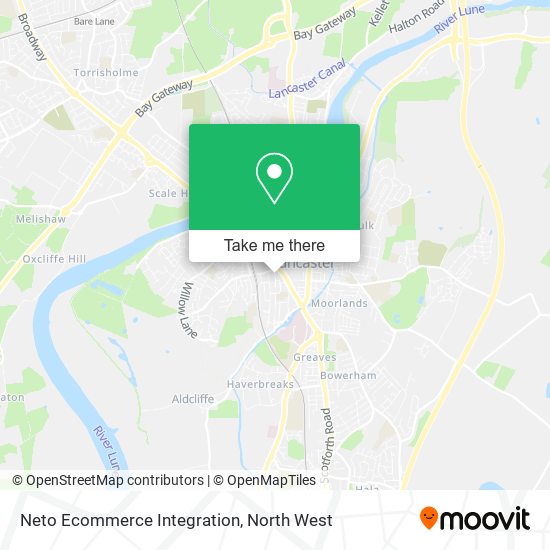 Neto Ecommerce Integration map