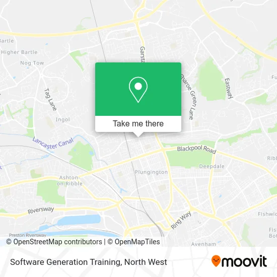 Software Generation Training map