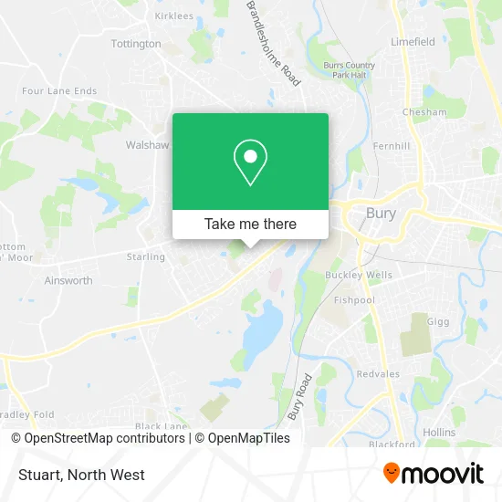 Stuart map