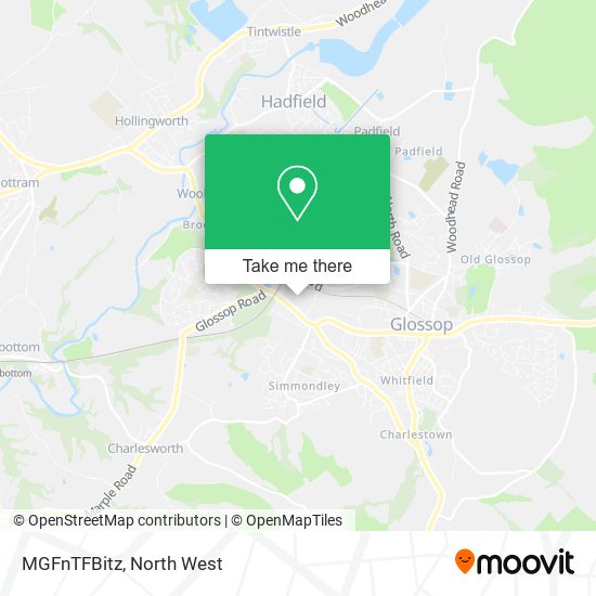 MGFnTFBitz map