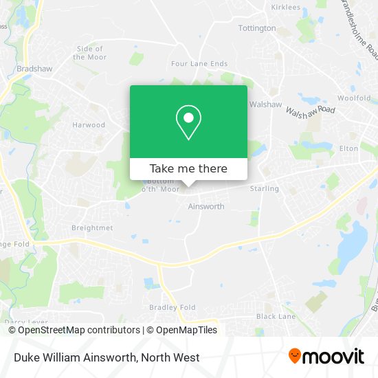 Duke William Ainsworth map