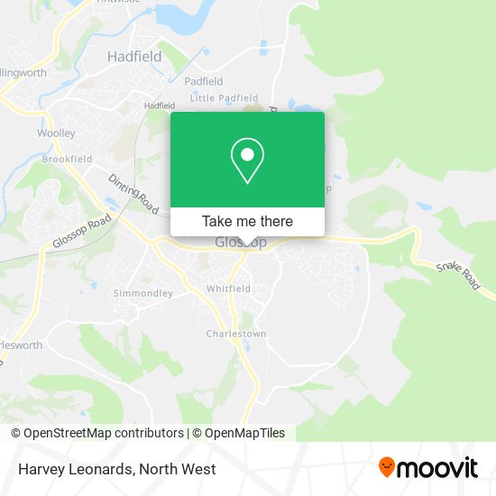 Harvey Leonards map