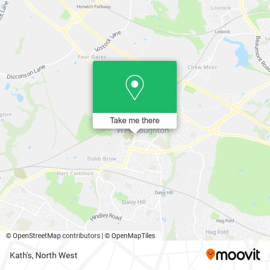 Kath's map