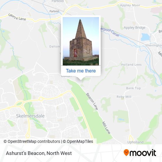 Ashurst's Beacon map