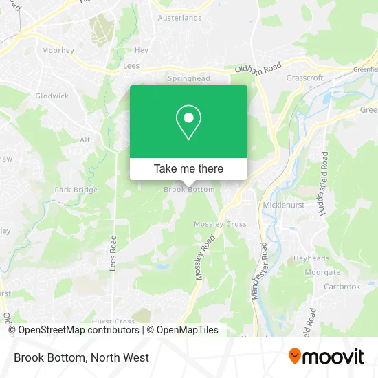 Brook Bottom map