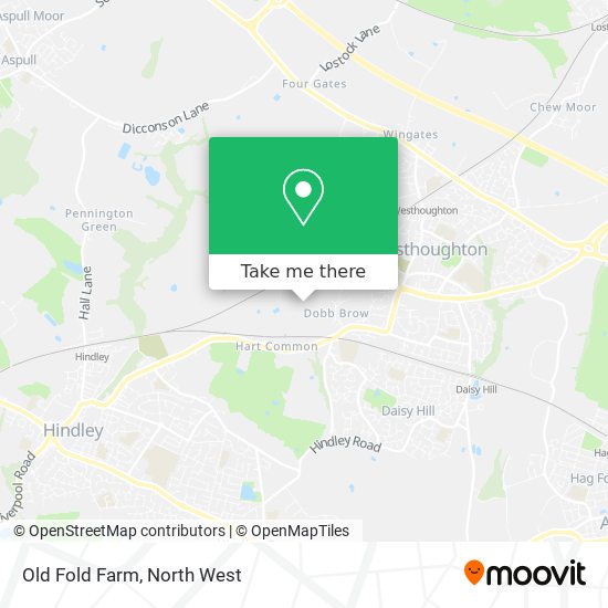 Old Fold Farm map