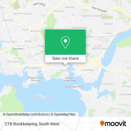 CTB Bookkeeping map